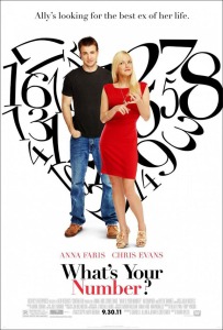 whatsyournumber